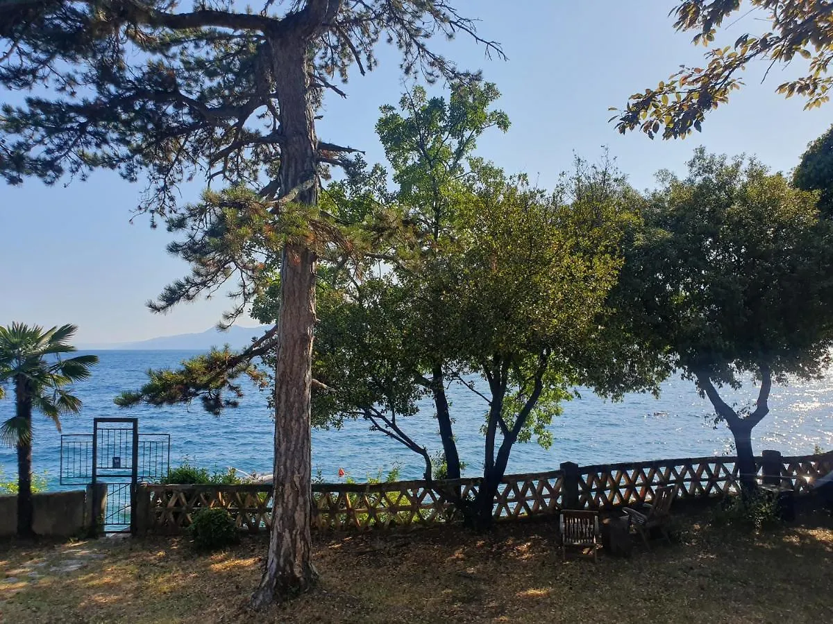 Lola Bivio Apartment Rijeka