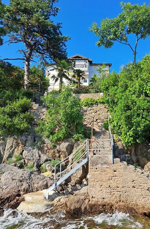 Lola Bivio Apartment Rijeka