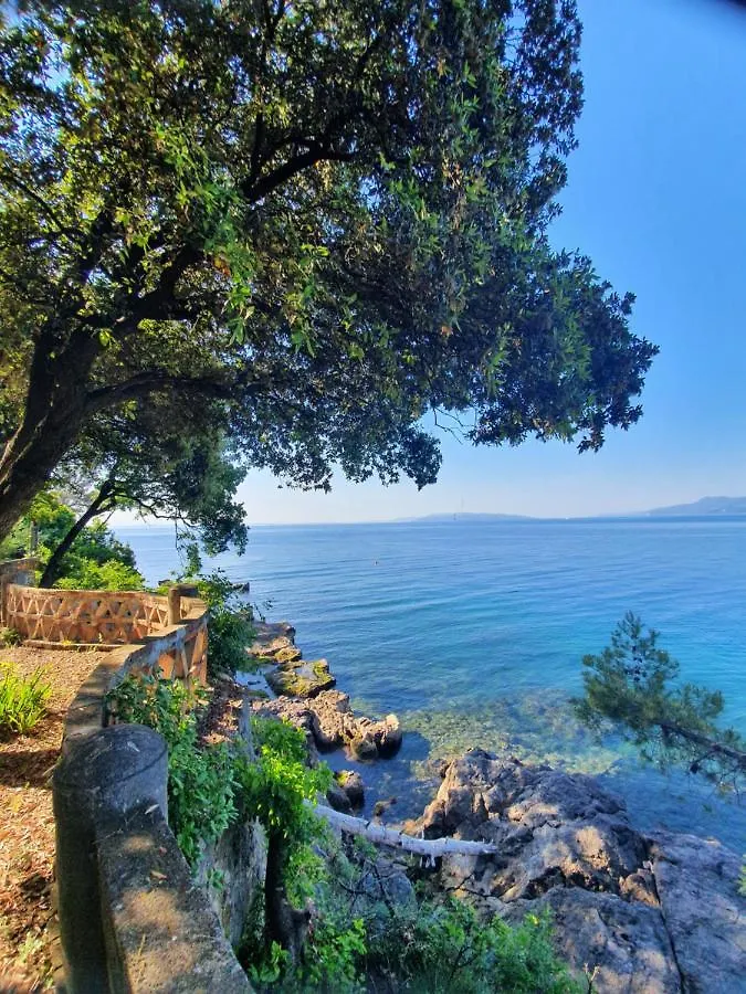 Lola Bivio Apartment Rijeka